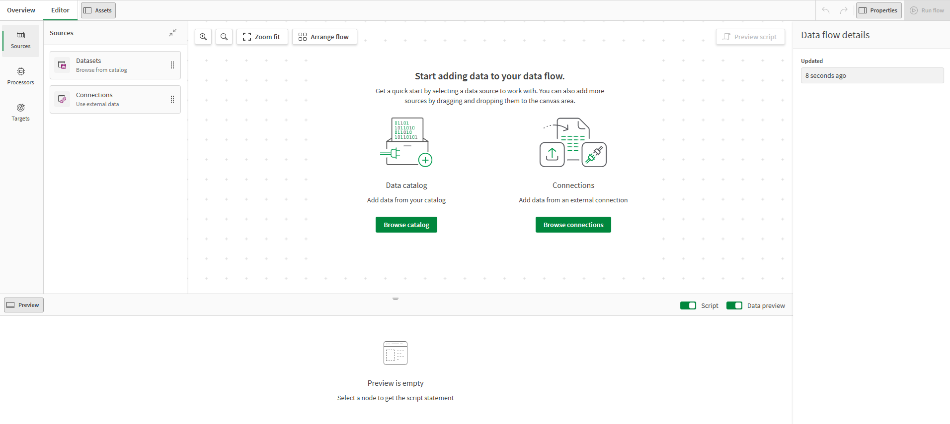 Un flujo de datos vacío