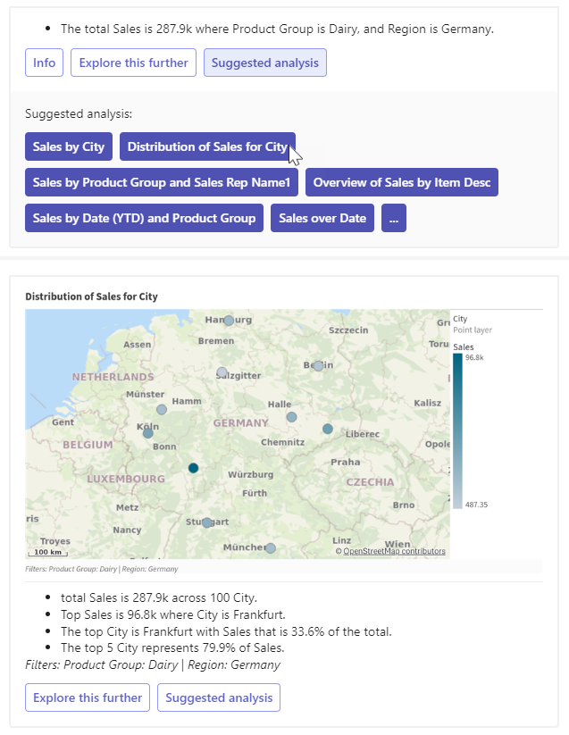 Panel de respuesta interactivo en Microsoft Teams, que muestra cómo la opción "Análisis sugerido" puede generar nuevas recomendaciones de análisis para una exploración de datos más profunda