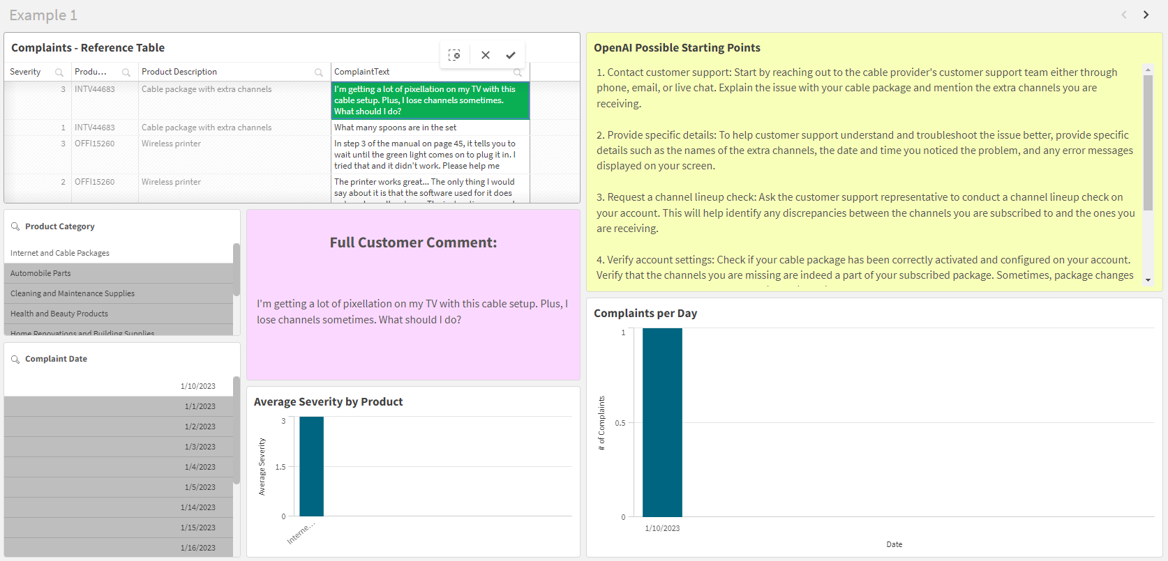 App interactiva de Qlik Sense que permite utilizar OpenAI para interactuar con datos de la app.