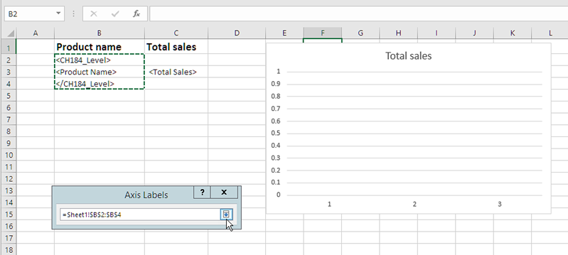 Plantilla de Excel que muestra cómo agregar un eje de gráfico.