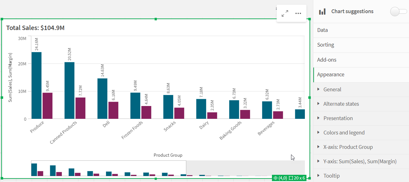 Panel de propiedades con una visualización seleccionada.