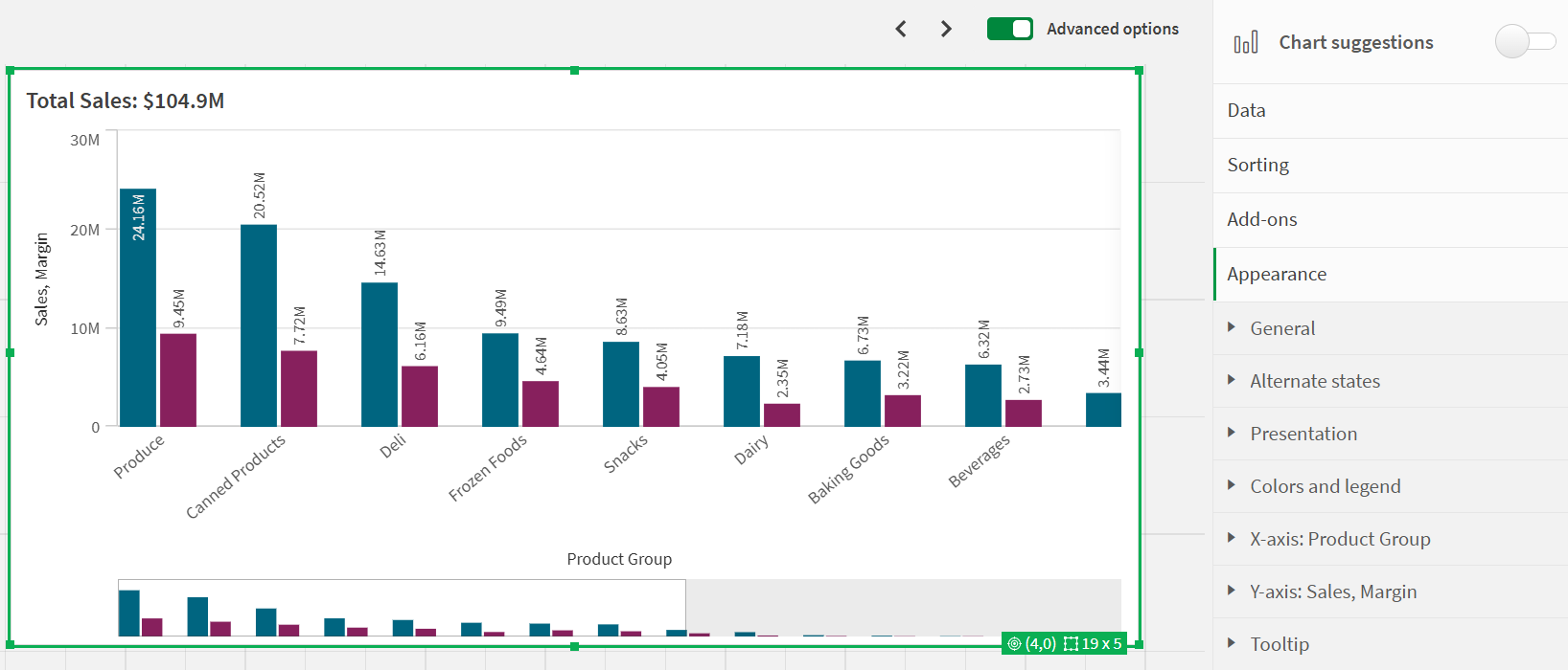 Panneau des propriétés avec une visualisation sélectionnée.