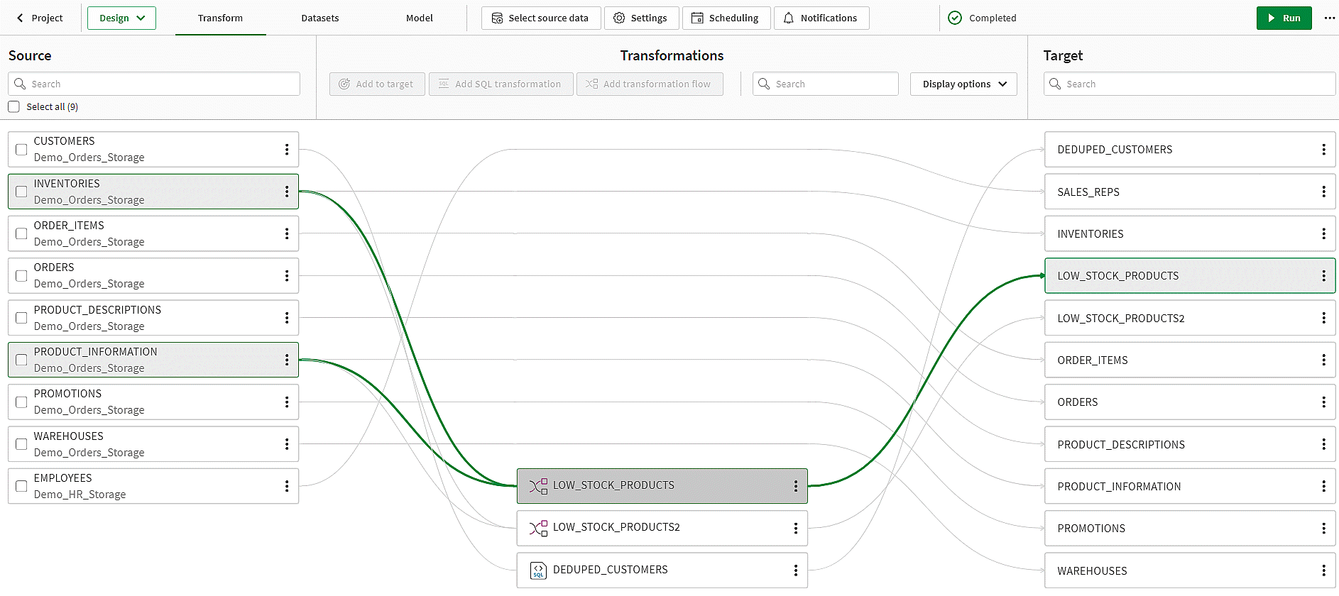 Vue Transformer dans Transformation