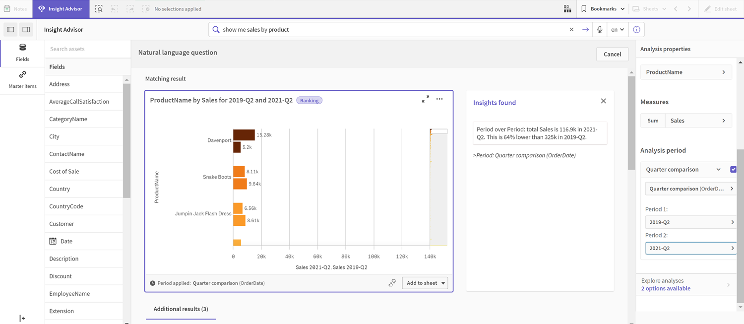 Graphique Insights avec une période de calendrier Comparaison de trimestres appliquée.