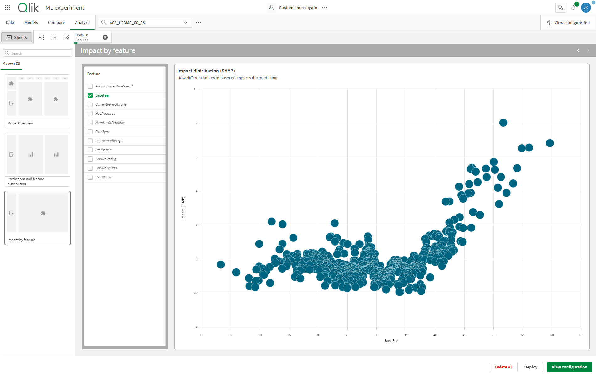 Utilisation de l'onglet Analyser pour améliorer l'analyse grâce à la puissance des sélections