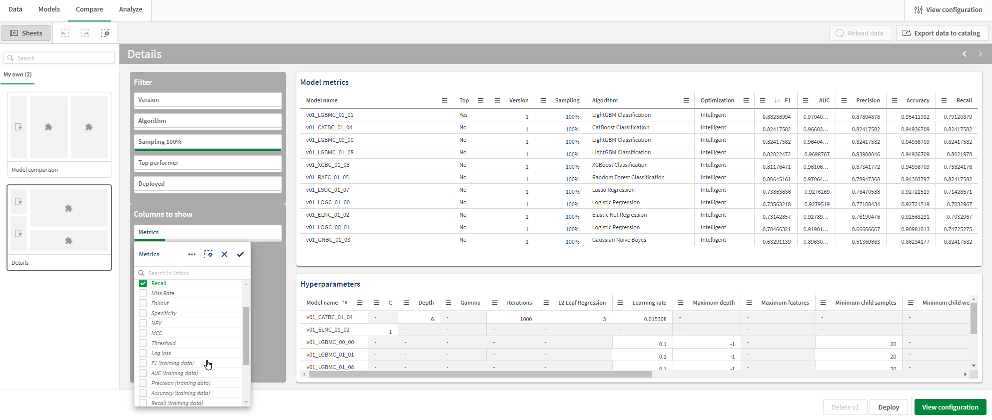 Analyse de modèles comparative affichant les tableaux d'hyperparamètres et de scores des modèles avec une zone de liste développée permettant d'ajouter des métriques de données d'apprentissage