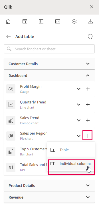 Ajout d'un graphique Qlik Sense à un modèle sous forme d'une série de colonnes individuelles