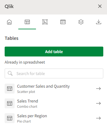 Barre de ruban dans Microsoft Excel affichant l'icône du complément Qlik