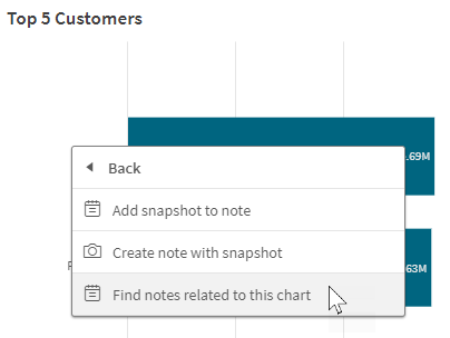 Clic-droit sur un graphique et recherche de notes utilisant le graphique