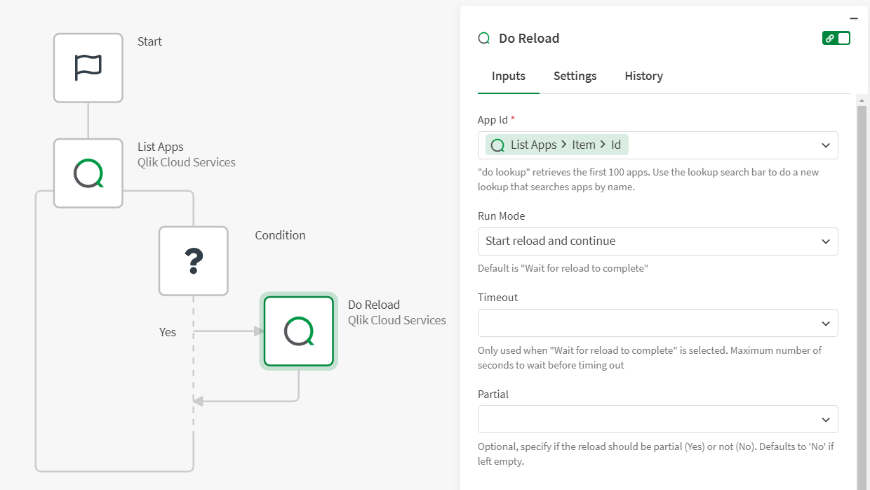 Full task chain automation with loop and condition