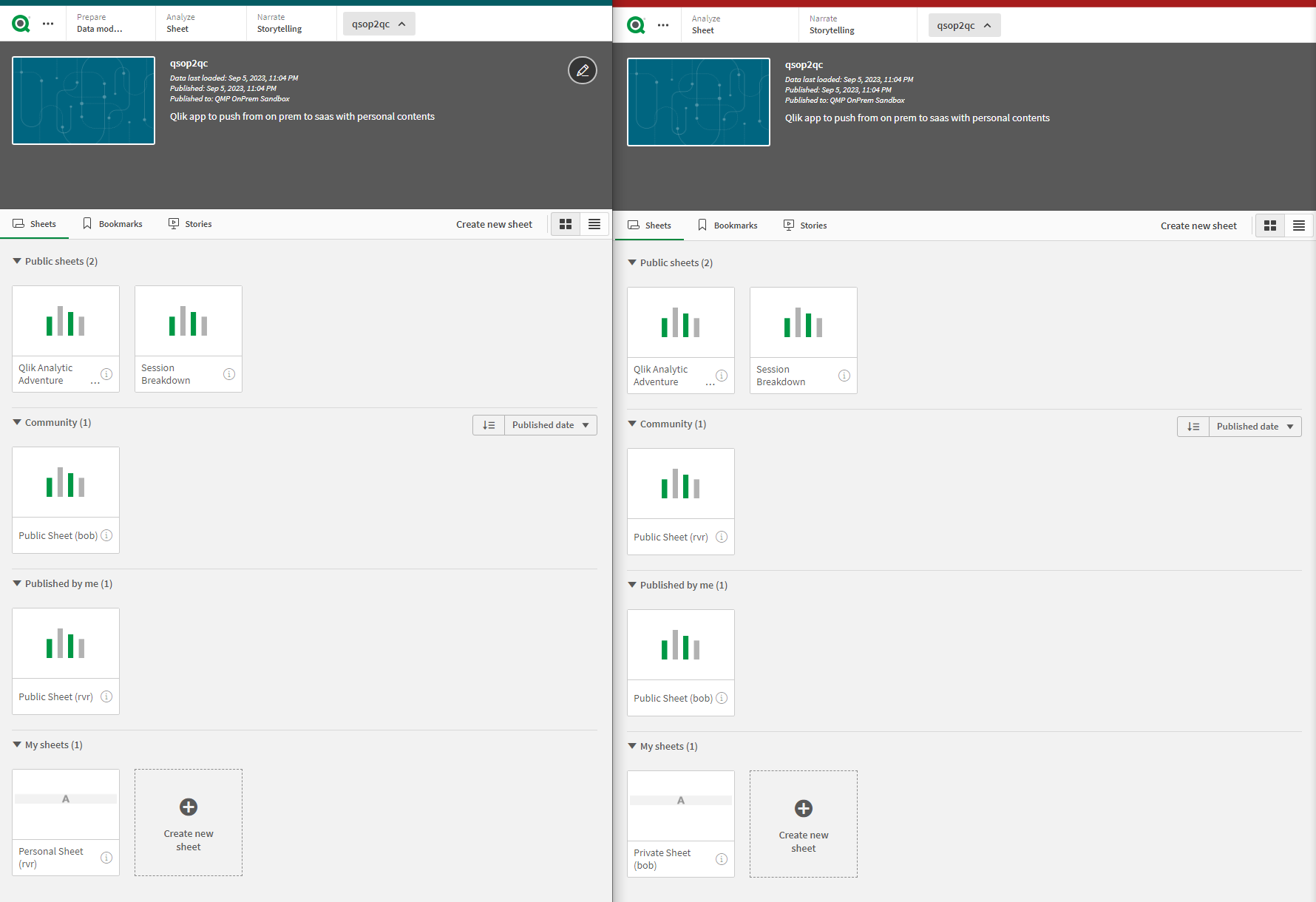 Feuilles dans une application Qlik Sense Client-Managed avant importation