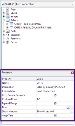 Volet Propriétés Qlik NPrinting