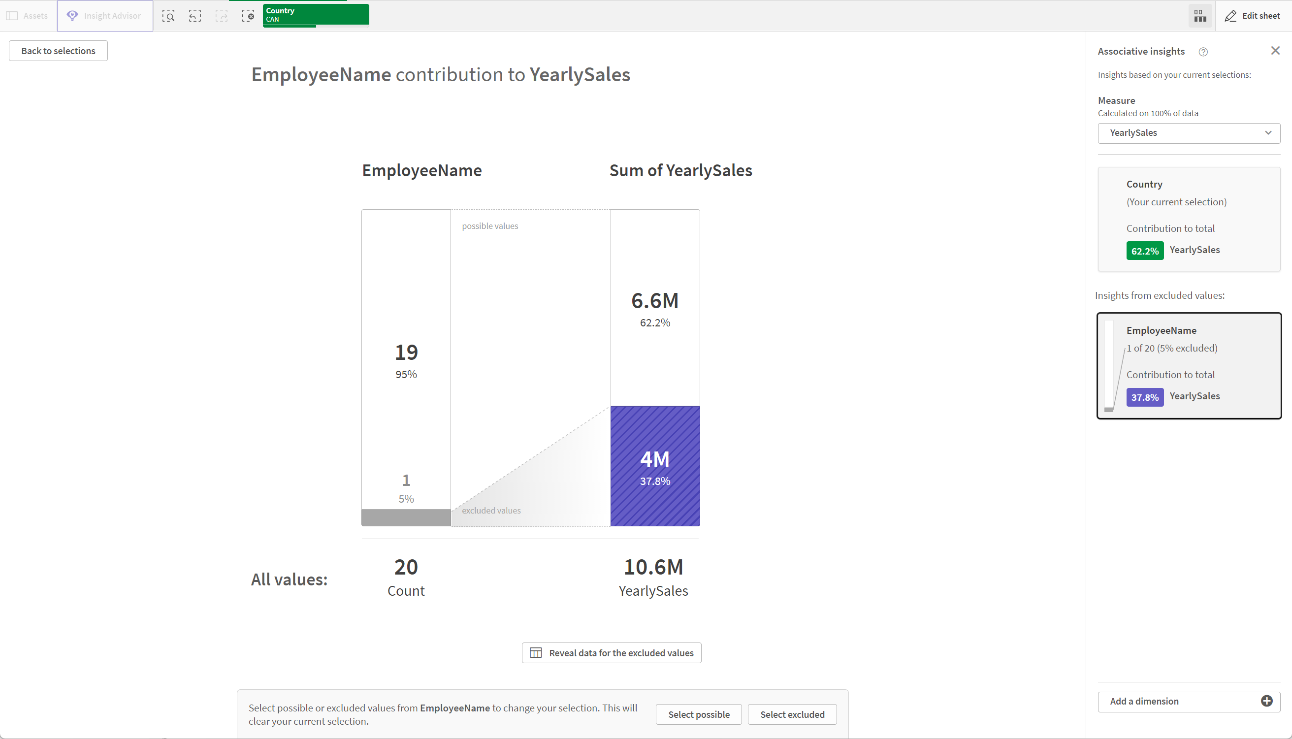 Scheda Insight associativi con vista dettagliata.