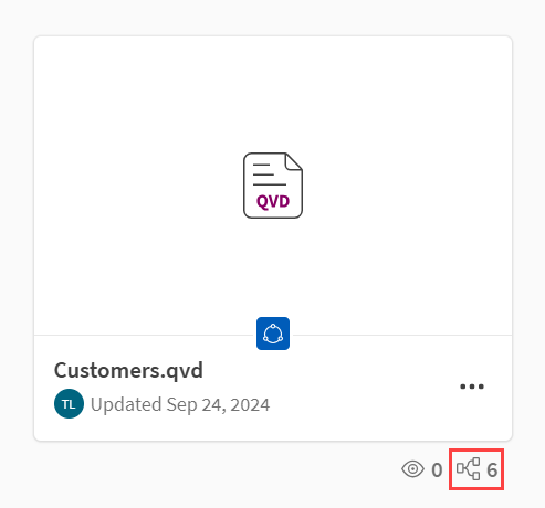 La metrica di utilizzo su un set di dati mostra che il set di dati è utilizzato da 6 app.