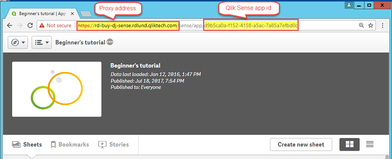Indirizzo proxy Qlik Sense