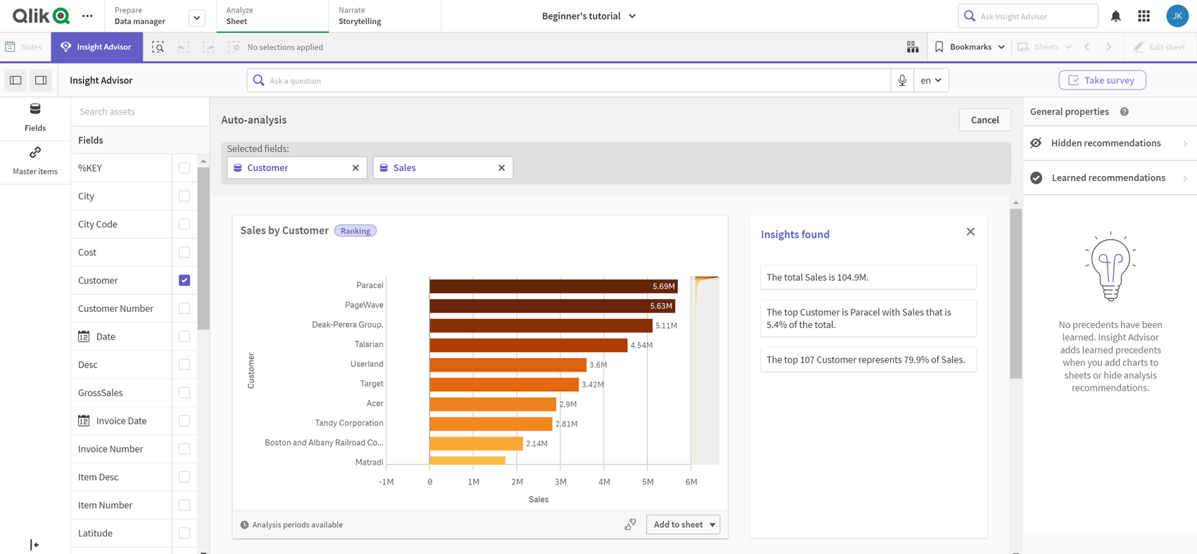 Analisi creata selezionando cliente e vendite