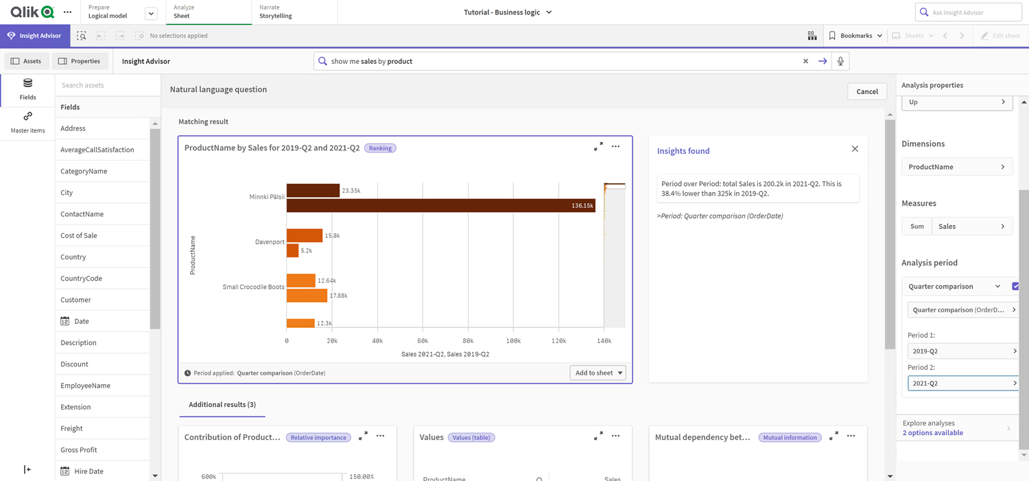 Viene applicato il grafico di informazioni strategiche con il periodo di calendario Confronto trimestre.