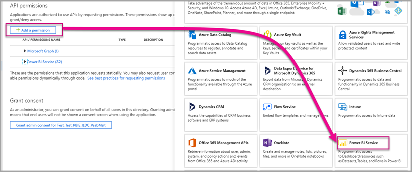 画面の左上に権限を追加し、右下に Power BI サービスを追加します。