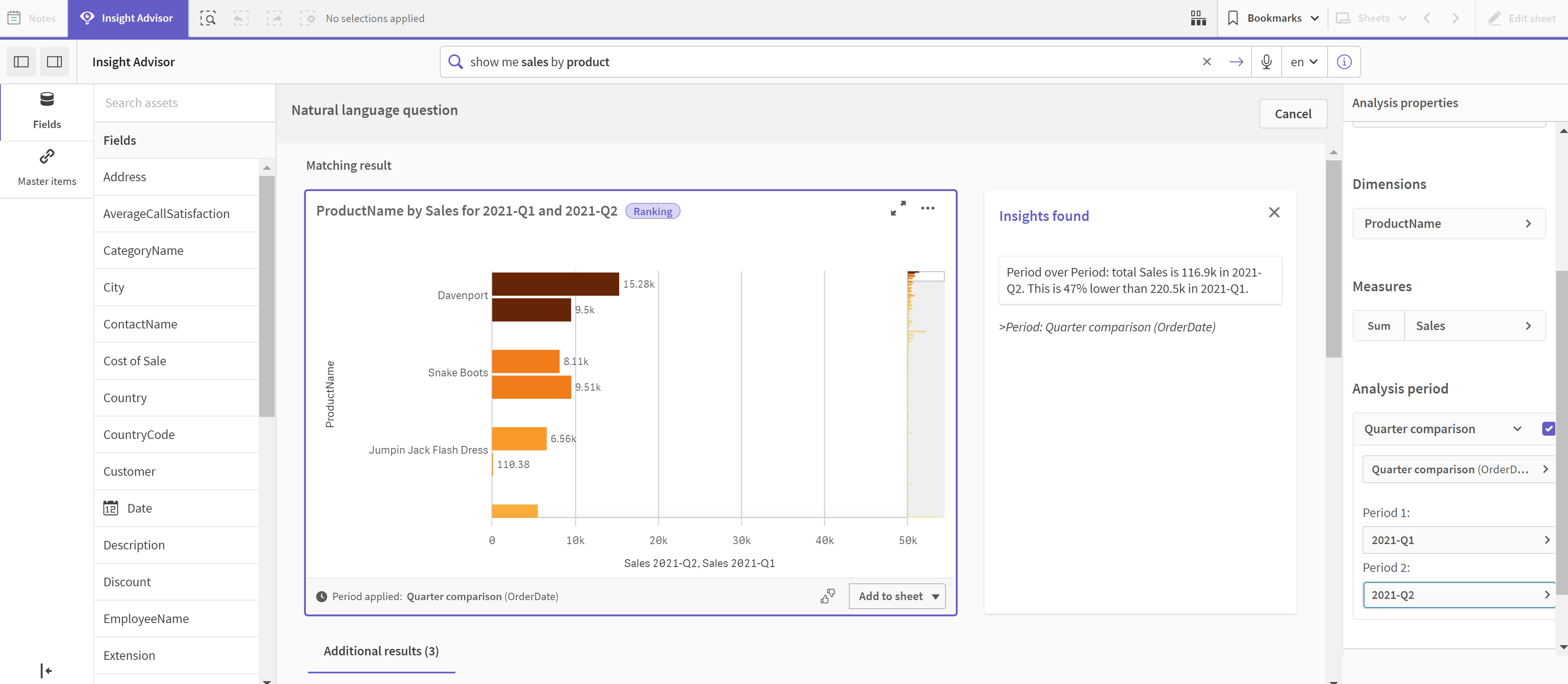 四半期比較カレンダー期間が適用される Insights チャート。