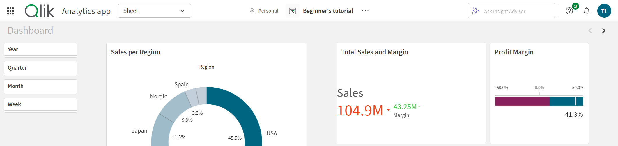 シート ヘッダーが非表示となっている Qlik Sense シート。