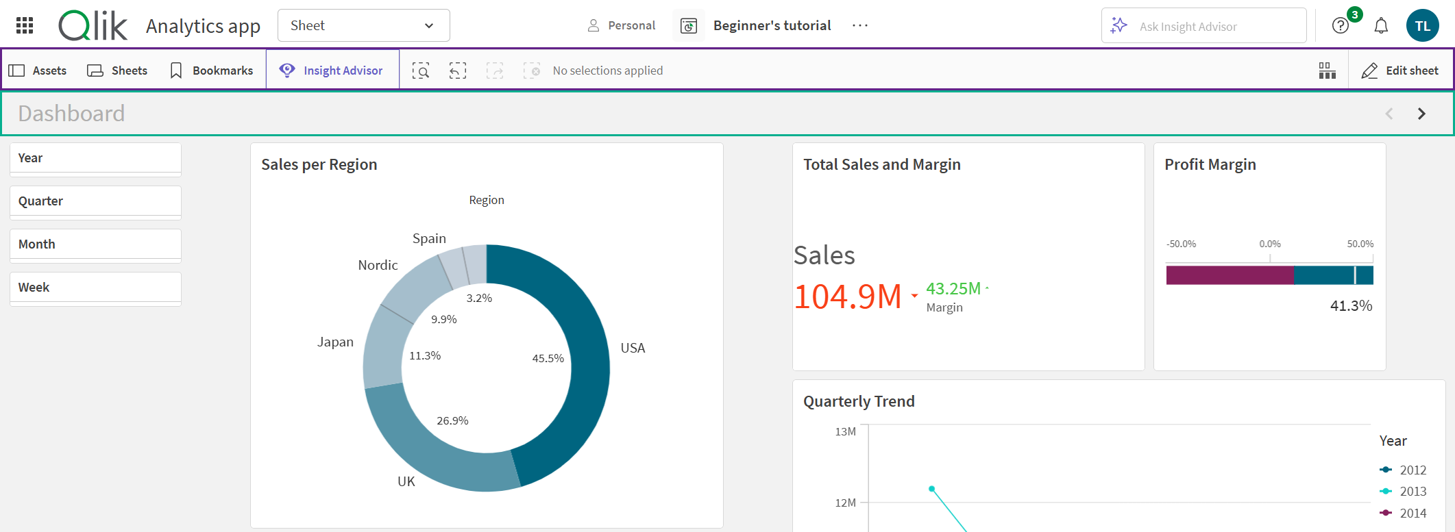 ツールバーとシート ヘッダーが上に表示されている Qlik Sense シート。