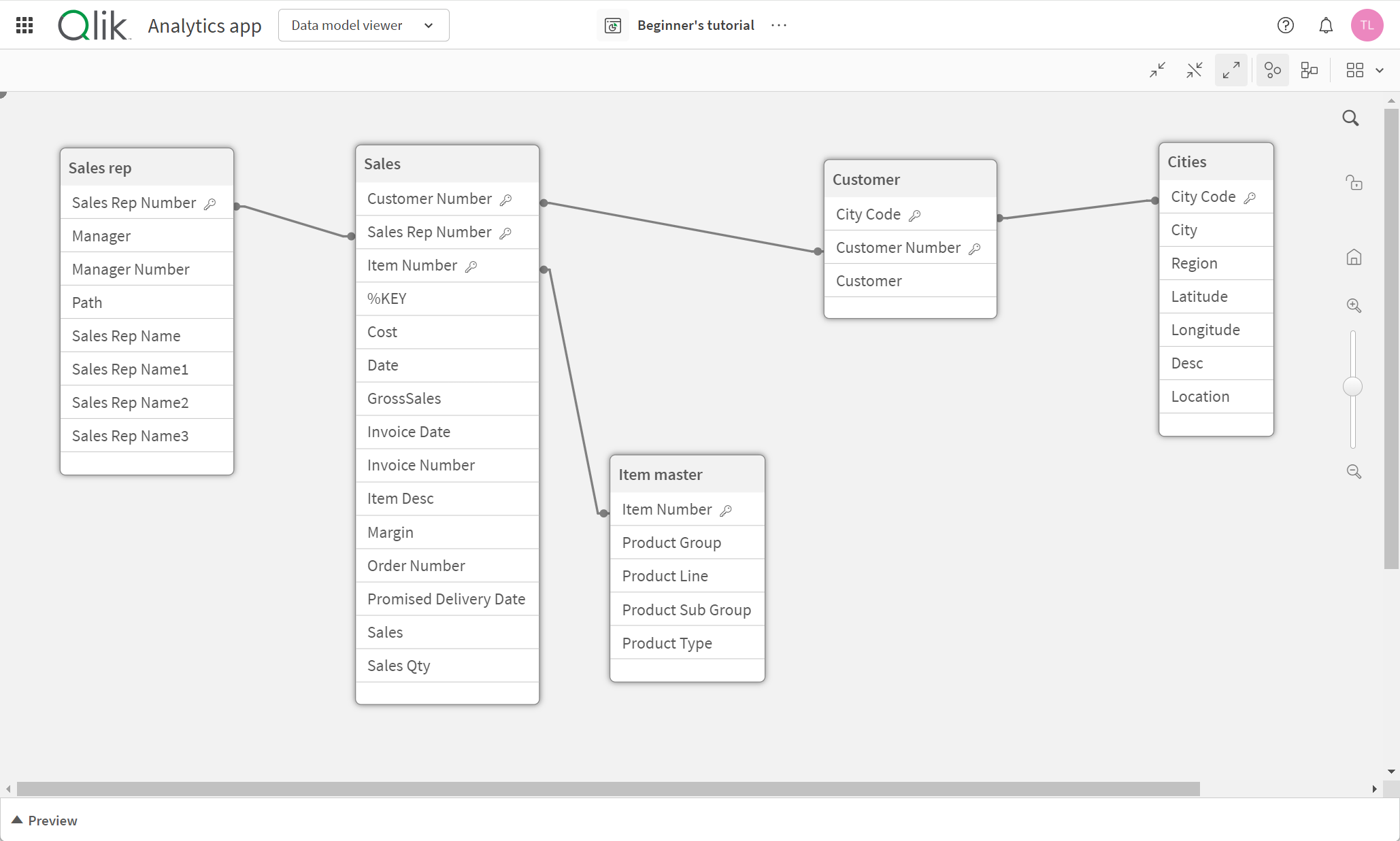 Qlik Sense クラウド UI のデータ モデル ビューア