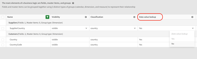 Ten obraz przedstawia menu Pola i grupy na karcie modelu logicznego Qlik Cloud.