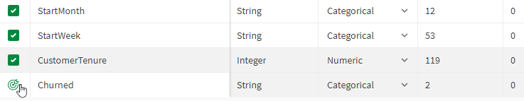 Coluna do conjunto de dados com símbolo de alvo.