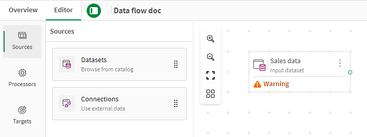 Uma fonte recém-adicionada à tela