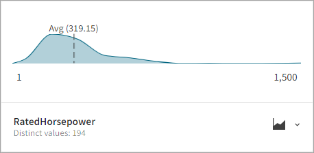 Bloco Binned Frequency (Frequência compartimentada)