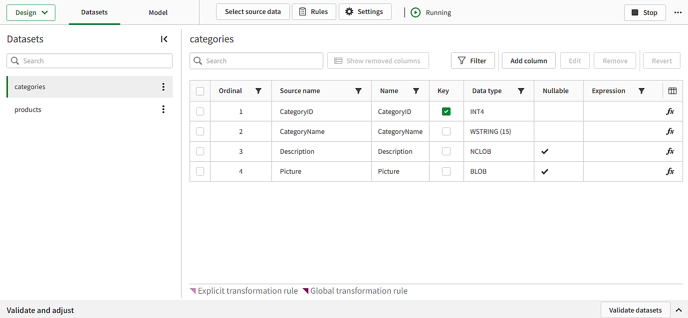 Conjuntos de dados na exibição Design de uma tarefa de dados