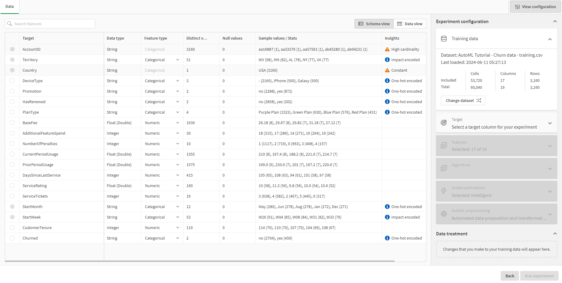 Coluna da tabela com insights sobre recursos.