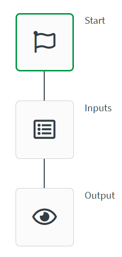 A simple automation with input and output block