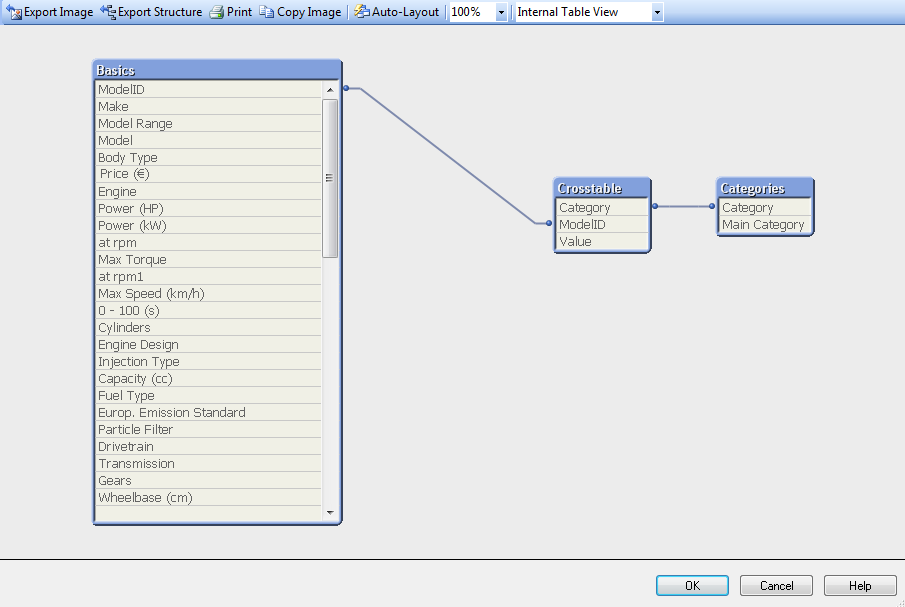 The Table Viewer dialog