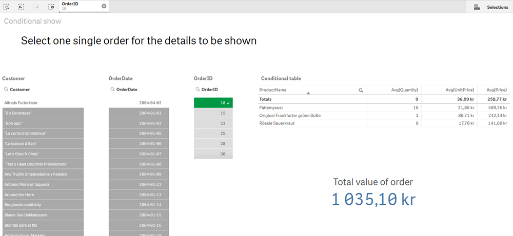 Лист Conditional show.