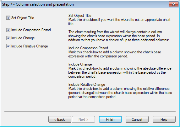 The Time Chart Wizard, step 7: Column selection and presentation