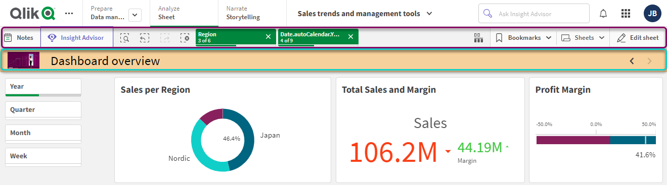 Лист Qlik Sense, на котором вверху отображаются панель инструментов и заголовок листа.