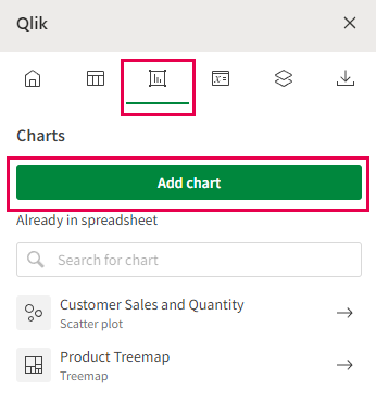 Fliken "Diagram" i Exceltillägget. Härifrån kan du lägga till/modifiera befintliga diagram som du har lagt till, eller lägga till ett nytt diagram