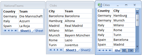 Tabeller i Excel.