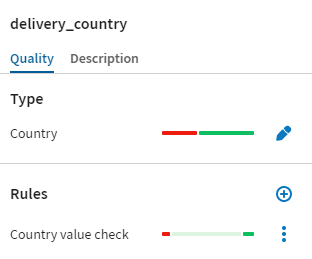 Qualitätsleiste für eine Datenqualitätsregel auf der Qualitätsregisterkarte („Quality“)