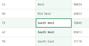 Der Wert „Texas“ wird in der Spalte angezeigt.