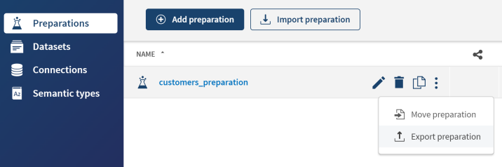 Hervorgehobene Schaltfläche zum Export der Datenaufbereitung („Export preparation“)