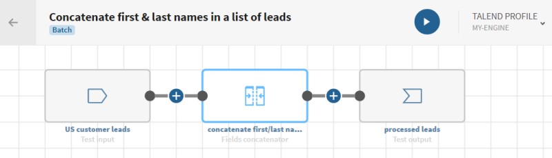 Eine Pipeline mit einer Quelle, einem Prozessor vom Typ „Field concatenator (Feldkonkatenierung)“ und einem Ziel.