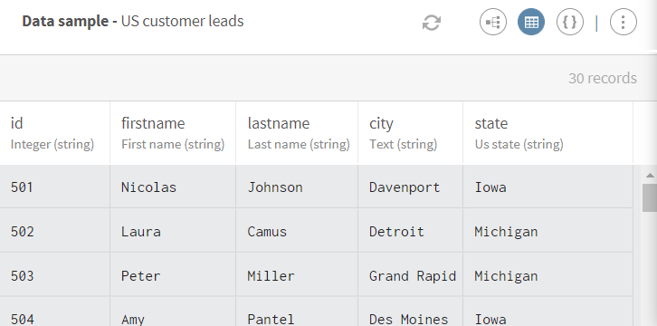 Vorschau eines Datenbeispiels über US-amerikanische Leads.