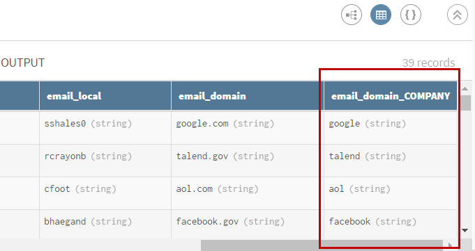 Vorschau des Prozessors vom Typ „Split (Untergliedern)“ nach der Extraktion der E-Mail-Domänen aus E-Mail-Datensätzen.