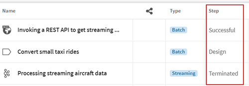 Pipeline-Liste mit drei Pipelines mit unterschiedlichem Status: Eine Pipeline mit dem Status „Successful (Erfolgreich)“, eine zweite mit dem Status „Design (Entwurf)“ und eine dritte mit dem Status „Terminated (Beendet)“.