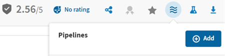Mauszeiger positioniert auf dem Pipelines-Symbol mit angezeigter Schaltfläche „Add (Hinzufügen)“ zur Erstellung einer Pipeline ausgehend vom geöffneten Datensatz