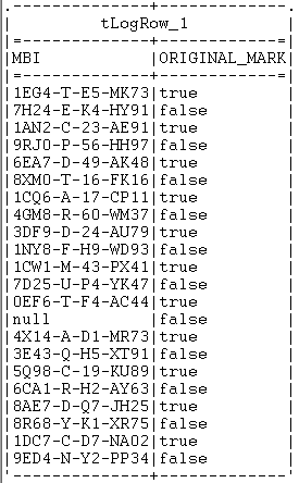 Results from the Console.