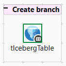 Create branch subJob.