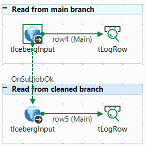 Read from main branch and Read from cleaned branch subJobs.